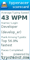 Scorecard for user develop_er