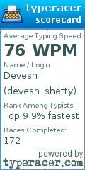 Scorecard for user devesh_shetty