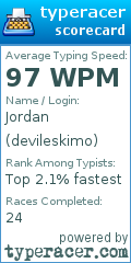 Scorecard for user devileskimo