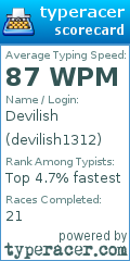 Scorecard for user devilish1312