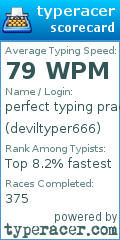 Scorecard for user deviltyper666