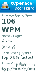 Scorecard for user devily