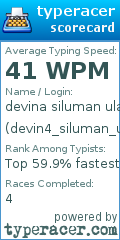 Scorecard for user devin4_siluman_ular