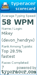 Scorecard for user devon_hendryx