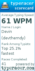 Scorecard for user devtherndy