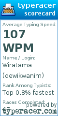 Scorecard for user dewikwanim