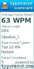 Scorecard for user dexkex_