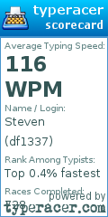 Scorecard for user df1337