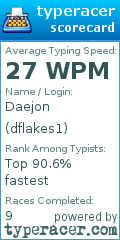Scorecard for user dflakes1