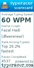 Scorecard for user dfwererewr