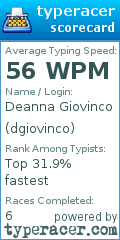 Scorecard for user dgiovinco