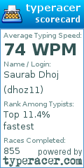 Scorecard for user dhoz11
