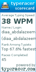 Scorecard for user diaa_abdalazeem