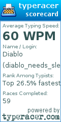 Scorecard for user diablo_needs_sleep