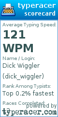 Scorecard for user dick_wiggler