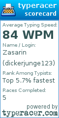 Scorecard for user dickerjunge123