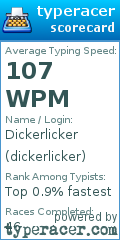 Scorecard for user dickerlicker