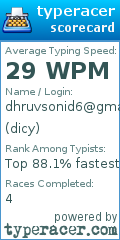 Scorecard for user dicy