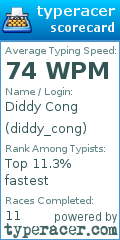 Scorecard for user diddy_cong