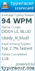 Scorecard for user diddy_lil_blud