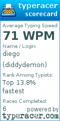 Scorecard for user diddydemon