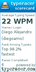 Scorecard for user diegoamo