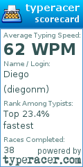 Scorecard for user diegonm