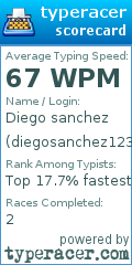 Scorecard for user diegosanchez1234