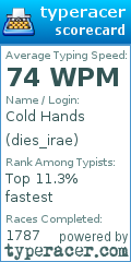 Scorecard for user dies_irae