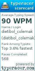 Scorecard for user dietibol_colemak