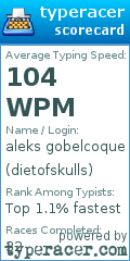 Scorecard for user dietofskulls
