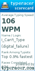 Scorecard for user digital_failure