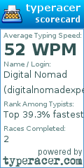 Scorecard for user digitalnomadexpert