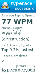Scorecard for user dihhstruction