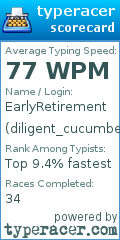 Scorecard for user diligent_cucumber