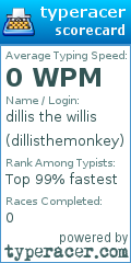 Scorecard for user dillisthemonkey