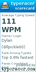 Scorecard for user dillpickle60