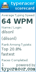 Scorecard for user dilsonl