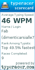 Scorecard for user dimenticarsialle7