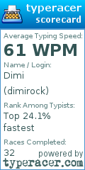 Scorecard for user dimirock