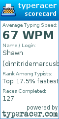 Scorecard for user dimitridemarcusbartholemu