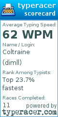 Scorecard for user dimll