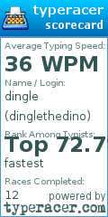 Scorecard for user dinglethedino