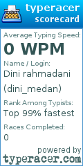 Scorecard for user dini_medan