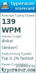 Scorecard for user dinkerr