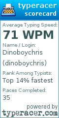 Scorecard for user dinoboychris
