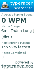 Scorecard for user dintl
