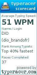 Scorecard for user dio_brandofr