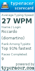 Scorecard for user diomartino