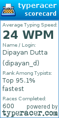Scorecard for user dipayan_d